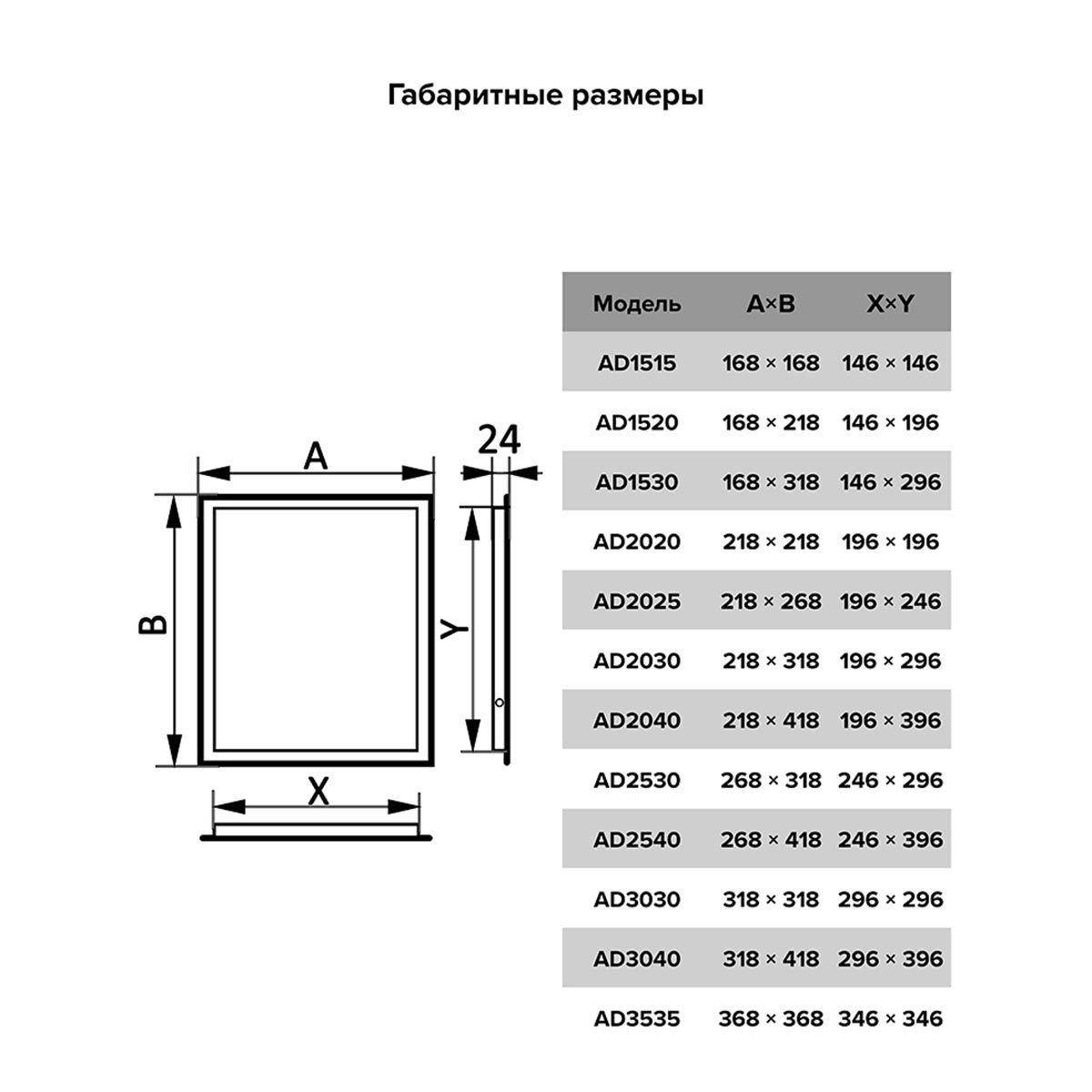 Люк-дверца ревизионная Auramax AD2030, пластик, нажимная, с фланцем 218×318 мм
