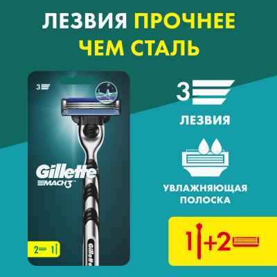 Бритва GILLETTE MACH3 с 2 сменными кассетами