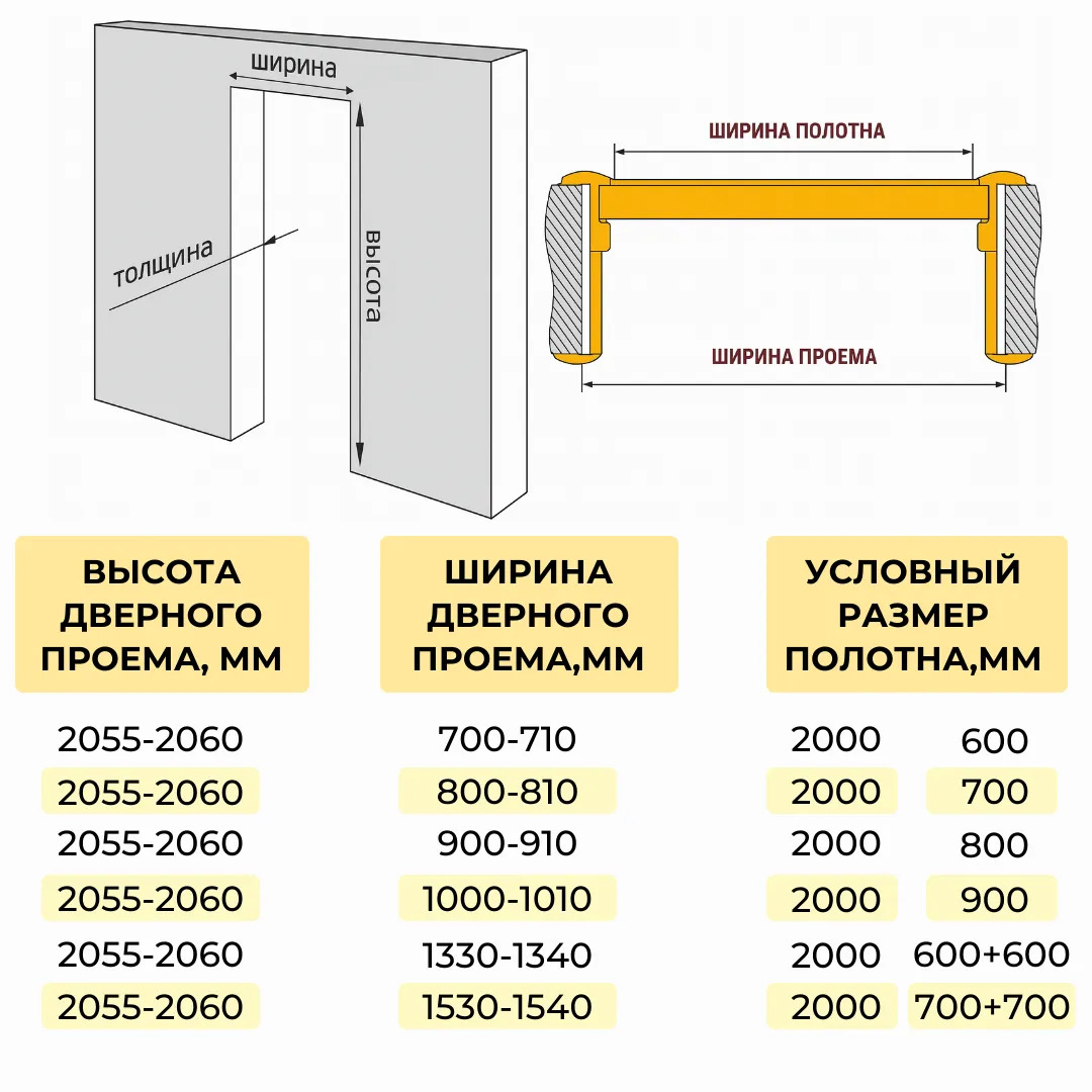 Дверь HD37 Дуб шале ДО 2,0*0,8 м