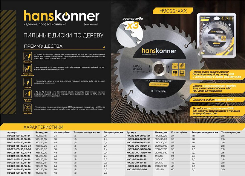 Пильный диск по дереву 185x20/16мм, 36 зубьев, Hanskonner