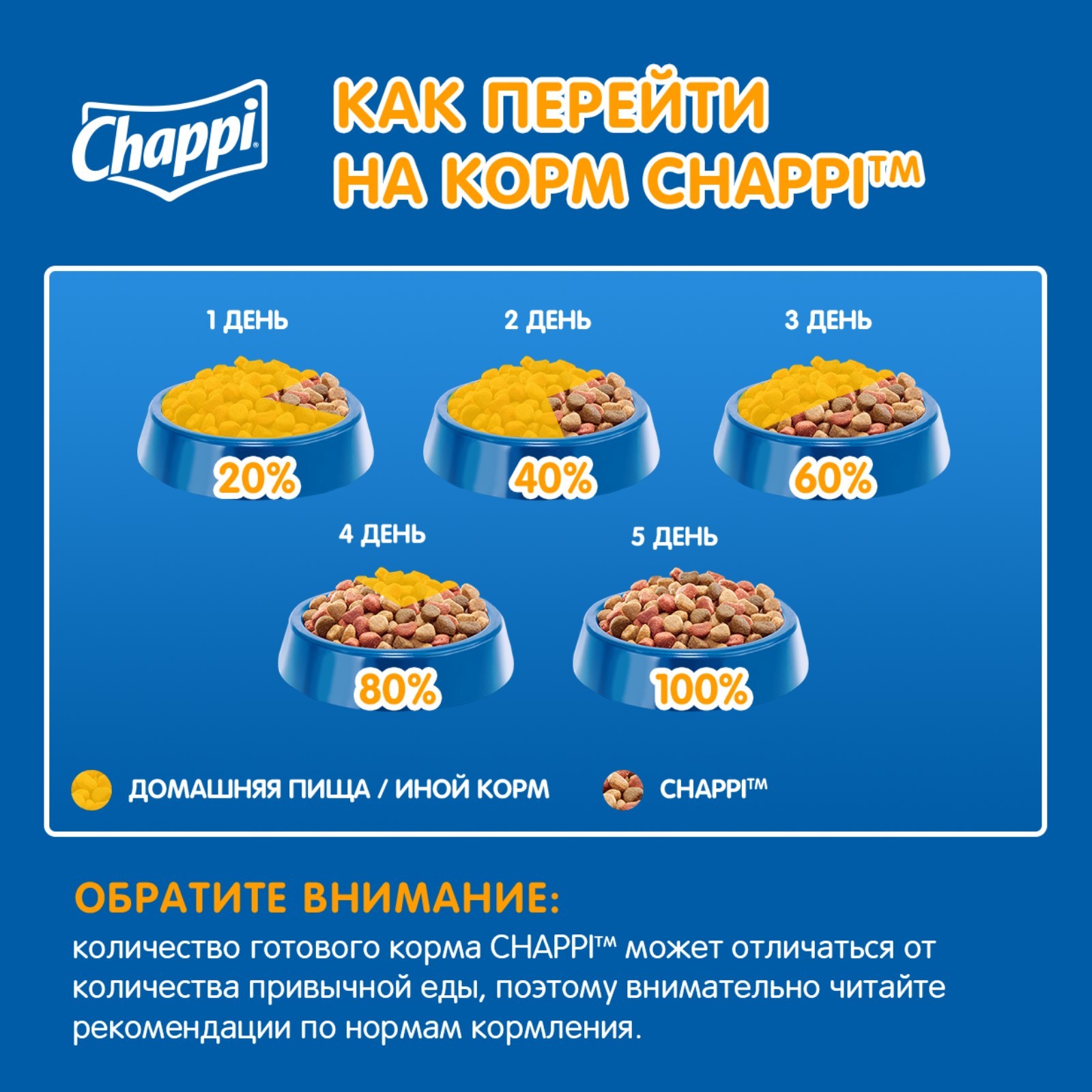 Влажный корм Chappi "Мясное изобилие" для собак, 85 г