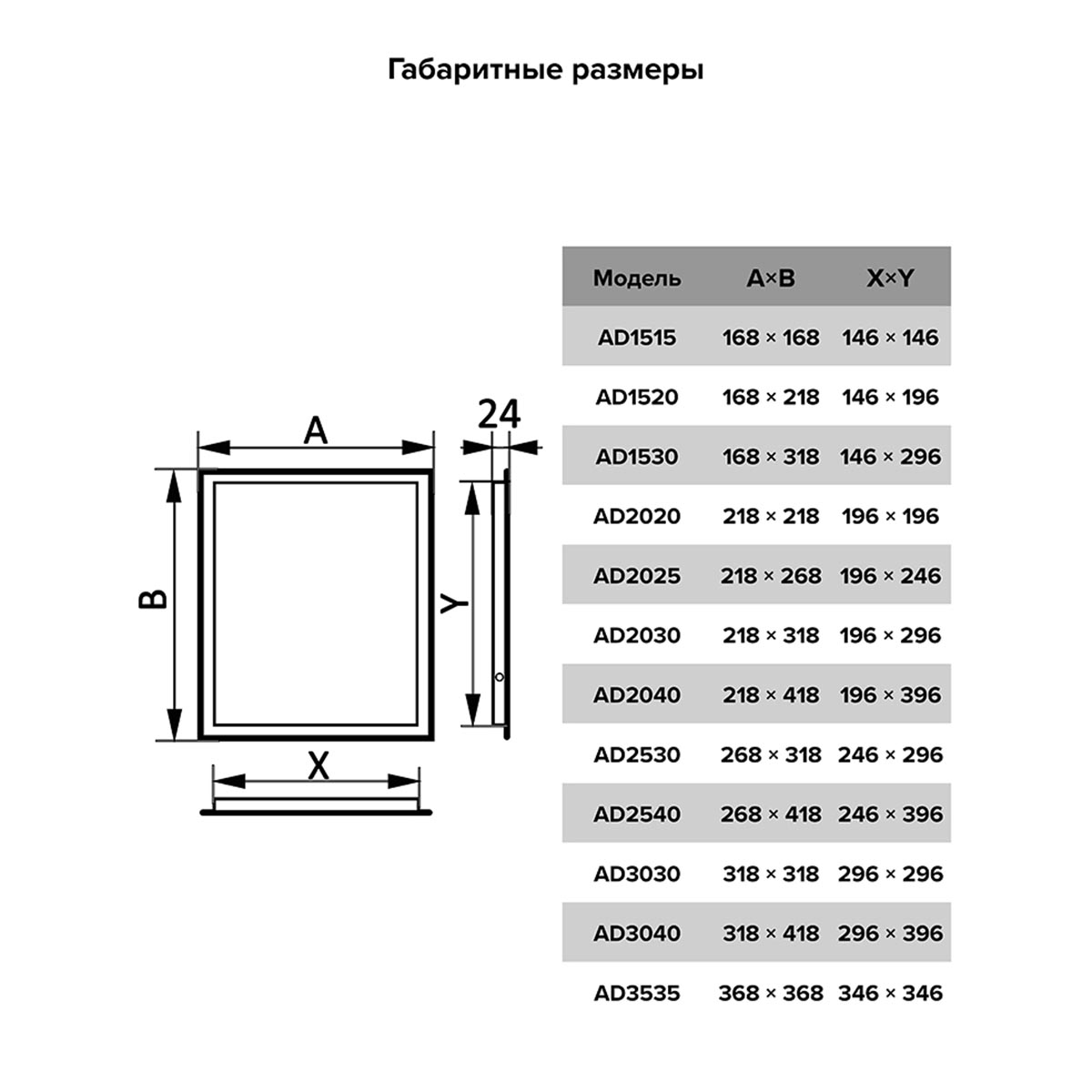Люк-дверца ревизионная Auramax AD2020, пластик, нажимная, с фланцем 218×218 мм