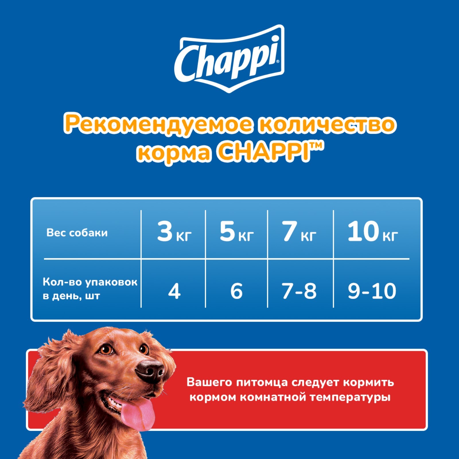 Влажный корм Chappi "Мясное изобилие" для собак, 85 г