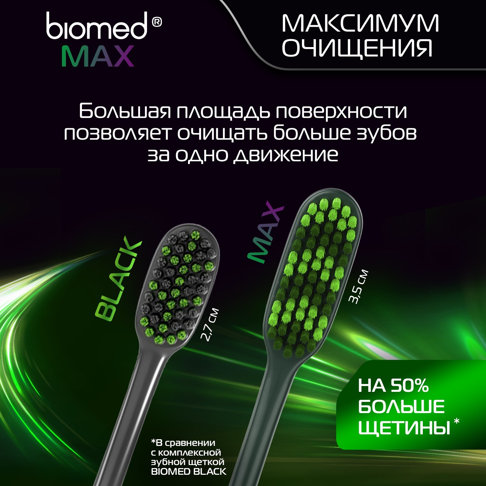 Зубная щетка BioMed Max Медиум, комплексная