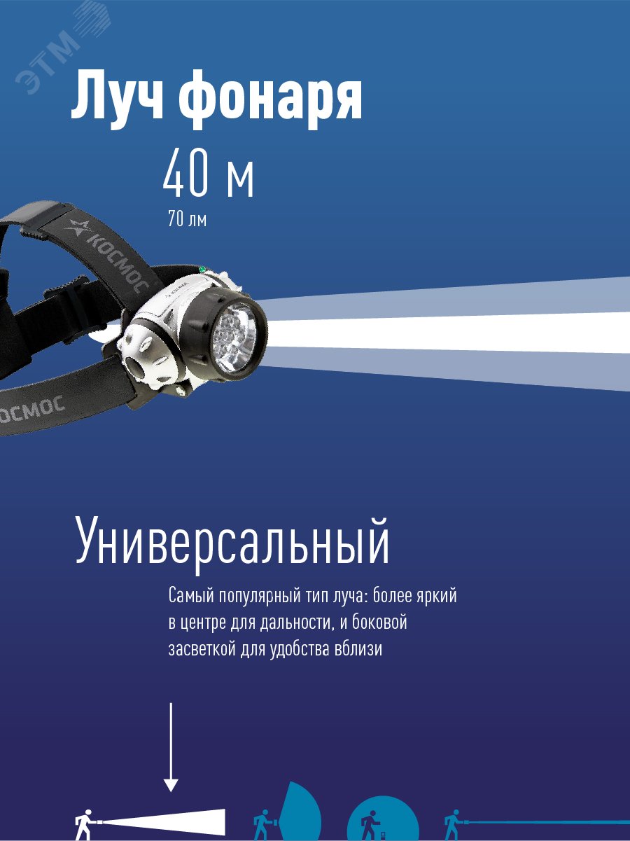 Фонарь налобный, 7 LED 3 батарейки ААА, 70Лм