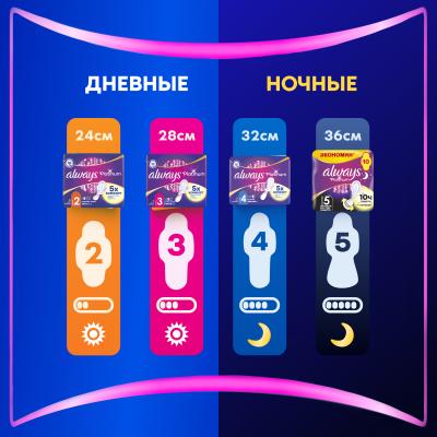 Прокладки гигиенические ароматизированные ALWAYS Ultra Platinum Secure Night Single 5шт