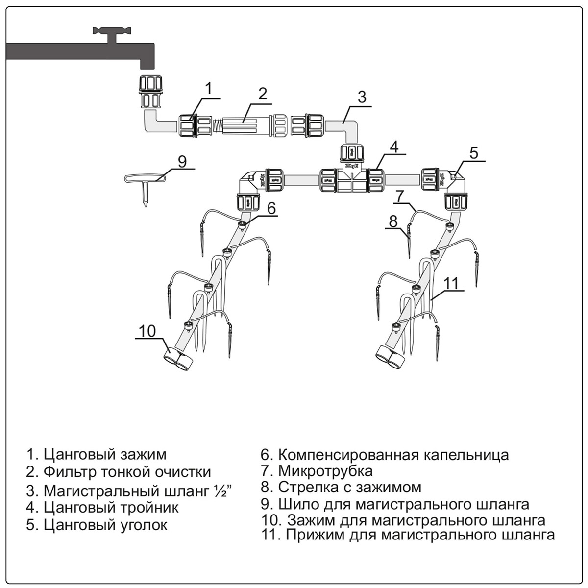 Комплект для капельного полива Жук №14, от водопровода, 30 растений