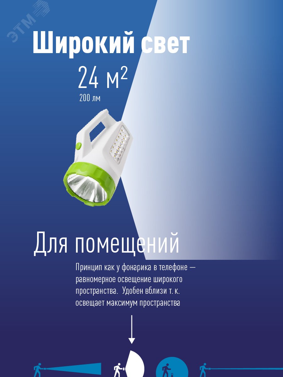 Фонарь-прожектор аккумуляторный,3W LED+16 SMD LED,аккум.4V 1,2Ah.240Lm-6часов,200Lm-8 часов
