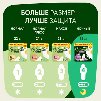 Прокладки гигиенические ароматизированные NATURELLA Ultra Camomile Night Single 7шт