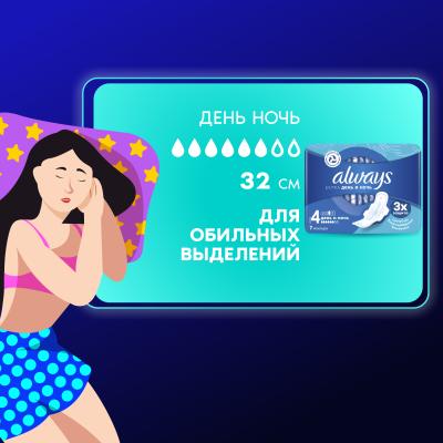 Прокладки гигиенические ароматизированные ALWAYS Ultra Day&Night Single 7шт