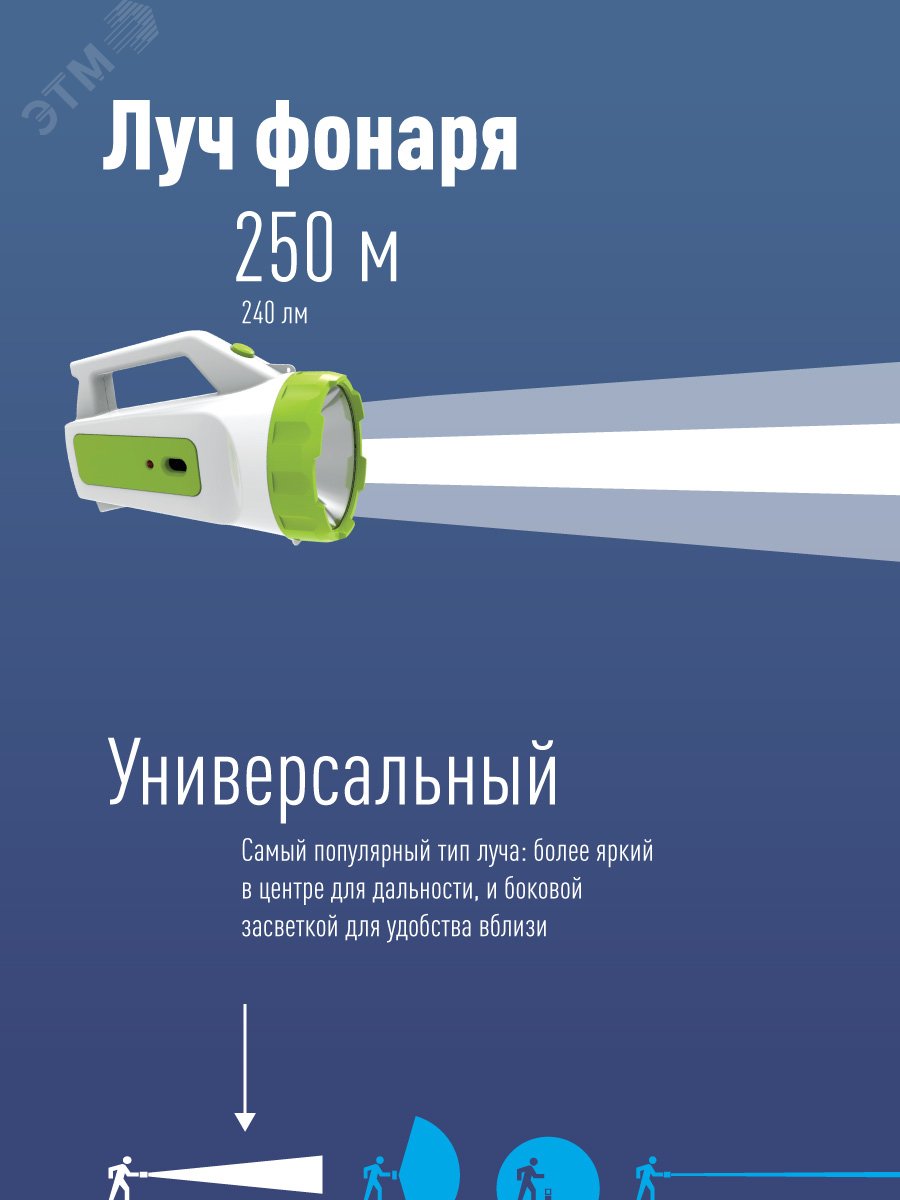 Фонарь-прожектор аккумуляторный,3W LED+16 SMD LED,аккум.4V 1,2Ah.240Lm-6часов,200Lm-8 часов