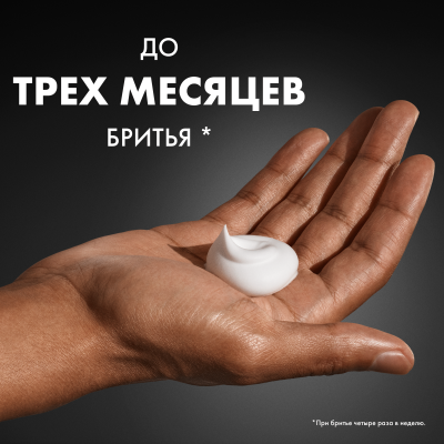 GILLETTE Пена для бритья Menthol (с ароматом ментола) 200мл