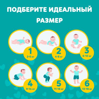 PAMPERS Подгузники New Baby-Dry Mini (4-8 кг)  94 шт.