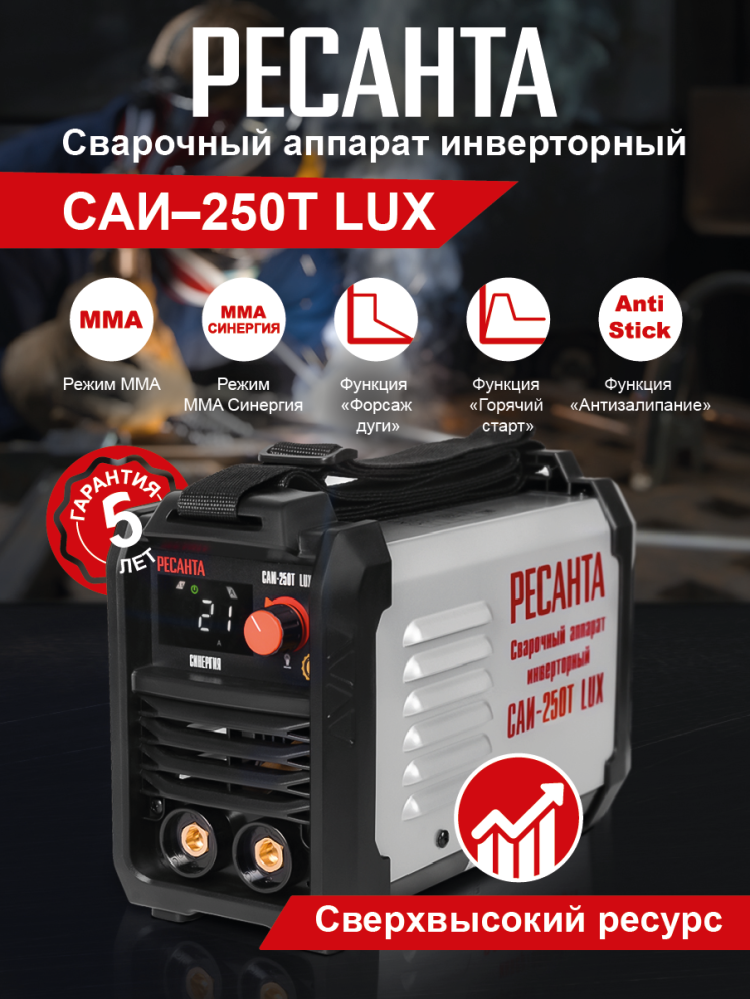 Сварочный аппарат инверторный САИ-250Т LUX  Ресанта 65/72