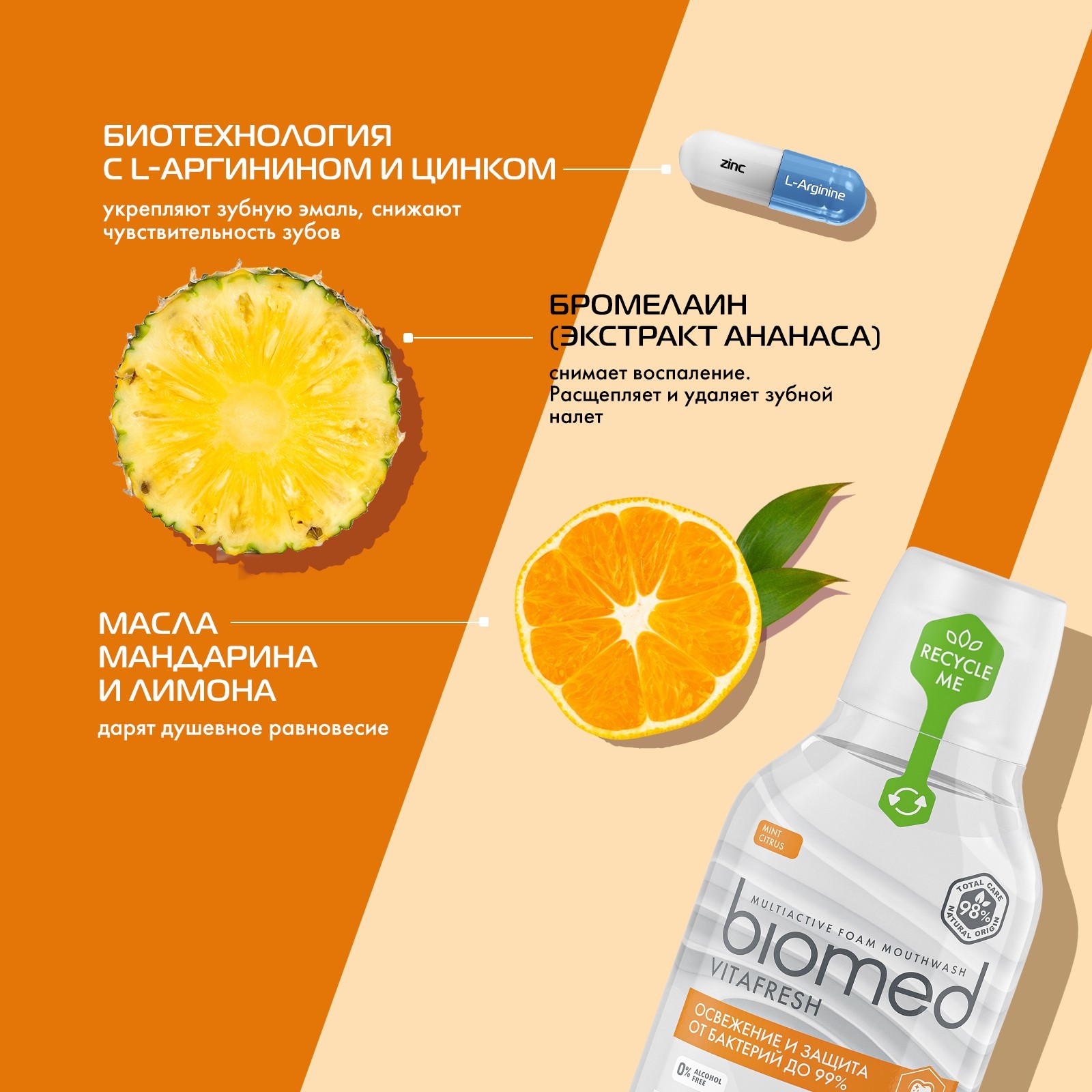 Ополаскиватель BIOMED VITAFRESH, 250 мл
