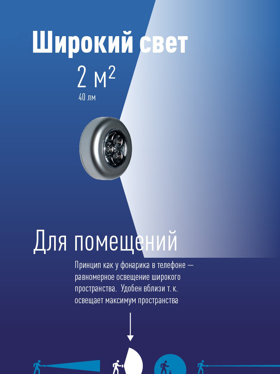 Светильник самоклеящийся "Классика" 3020LED (3хLR03) (уп.3шт) Космос KOC3020LED