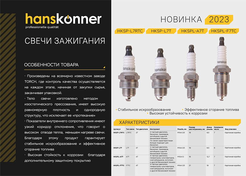 Свеча зажигания для бензотриммера, M14*1,25, шестигранник 19, Hanskonner