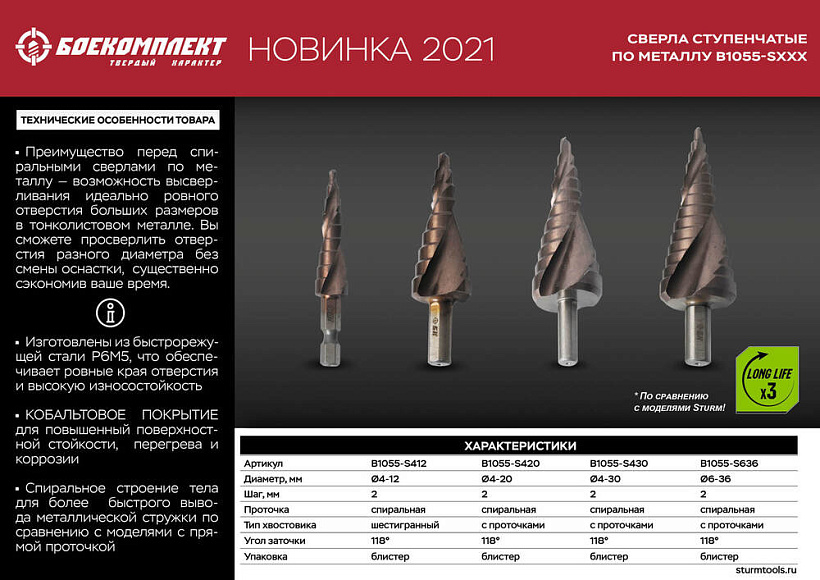 Сверло ступенчатое по металлу 6-36мм шаг 3мм Р6М5+COBALT спираль БОЕКОМПЛЕКТ