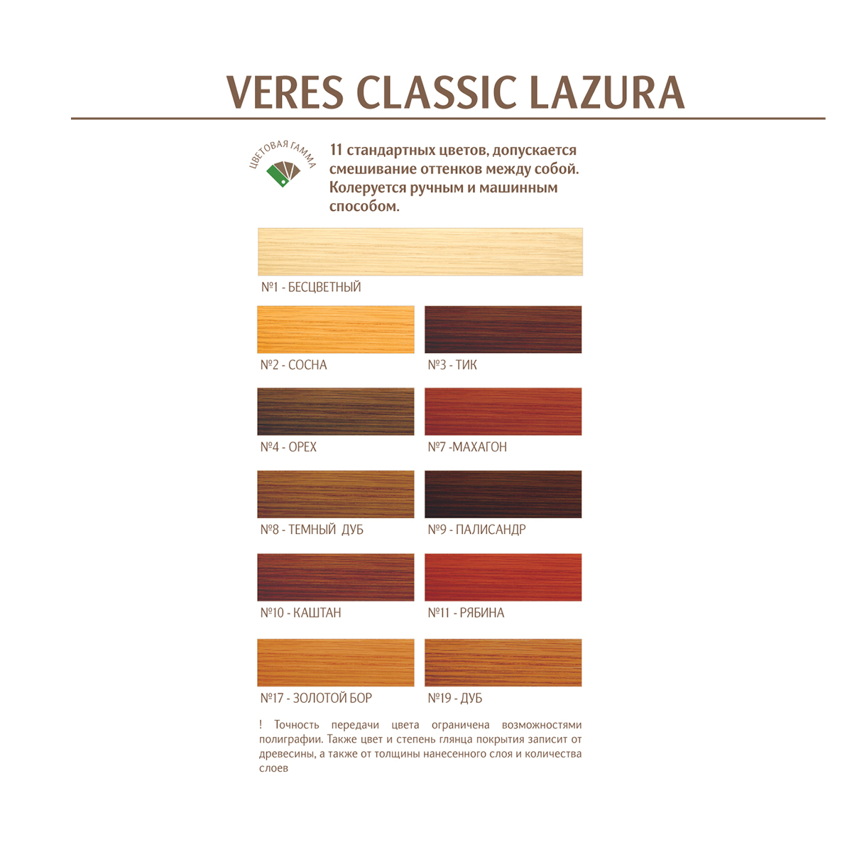 Декоративная пропитка для дерева Veres Classic Lazura №17, матовая, 0,9 л, золотой бор