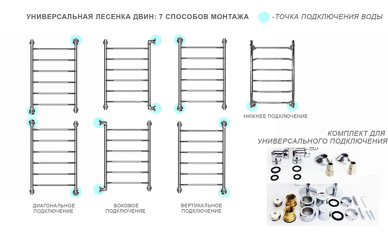 Полотенцесушитель ДВИН R 60/40 Водяной (1"-1/2" КЗ Полированный)