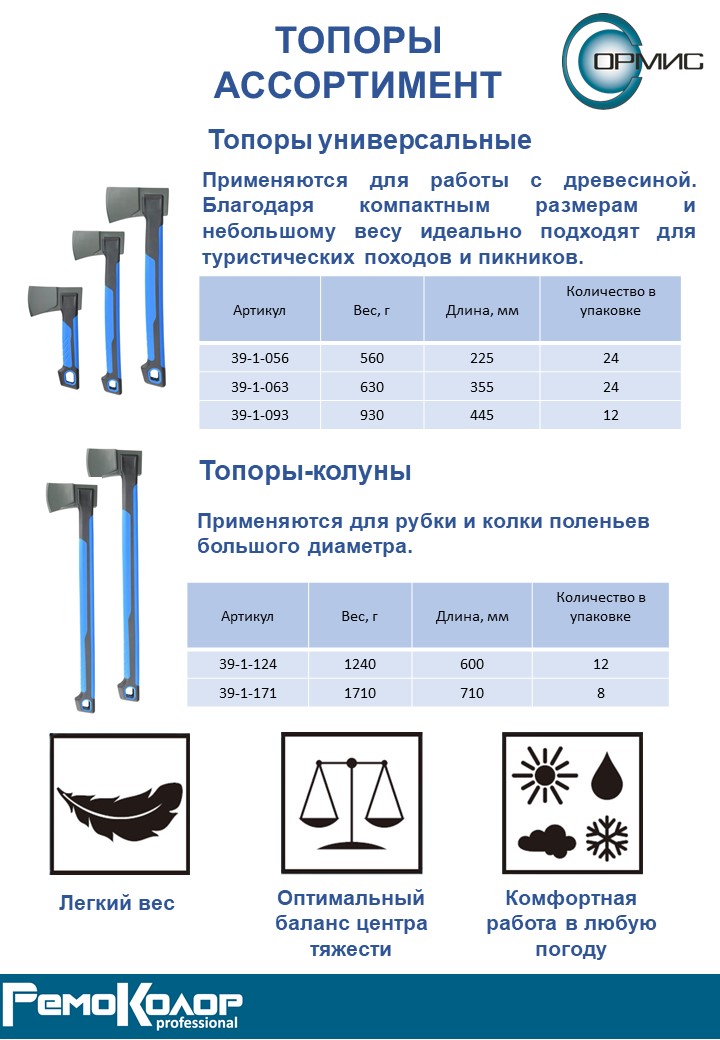 Топор-колун 1240 г, фиберглассовая рукоятка 600мм, пластиковый чехол, (шт.)