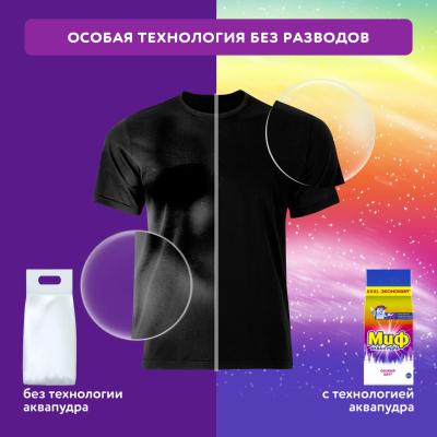 МИФ Авт 3в1 СМС порошк. Cвежий цвет 400г