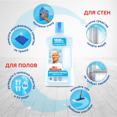 Средство универсальное P&G "Бережная уборка", Мистер Пропер 1 л универсал