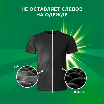 Стиральный порошок автомат ARIEL Color 450г