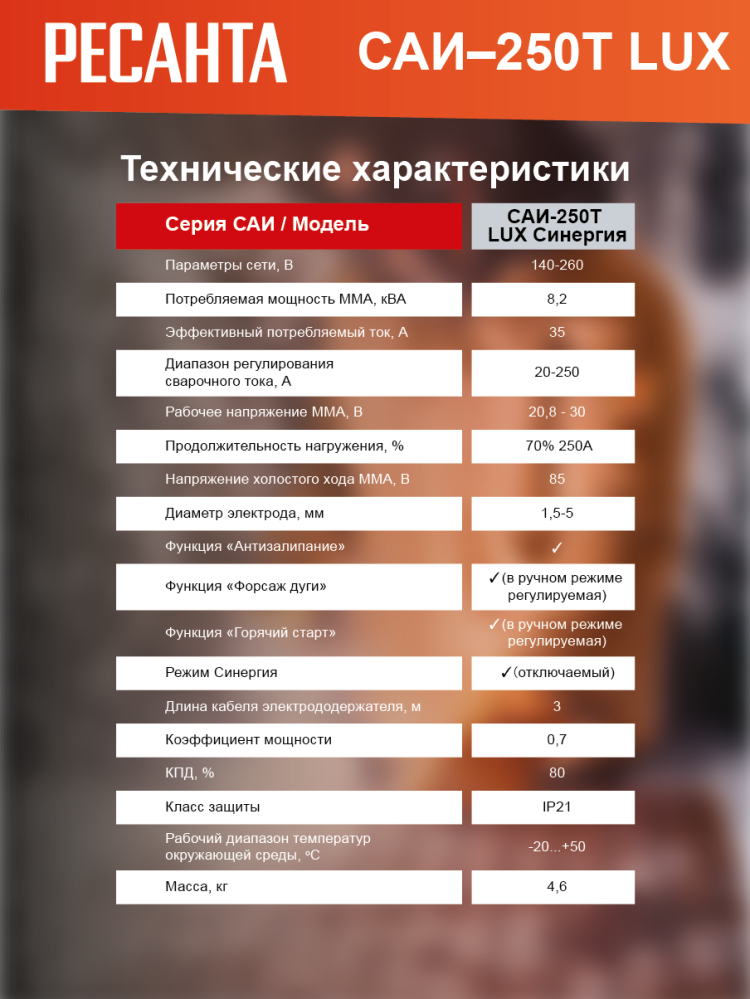 Сварочный аппарат инверторный САИ-250Т LUX  Ресанта 65/72