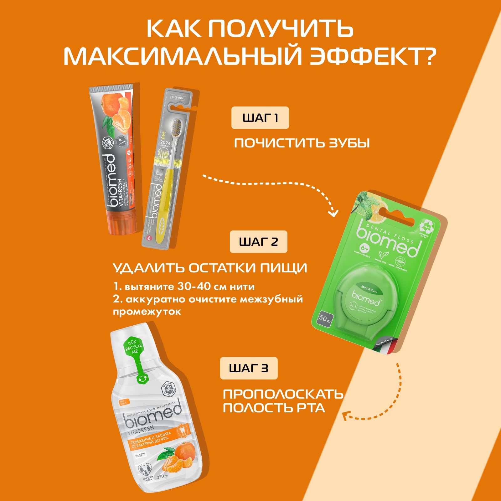 Ополаскиватель BIOMED VITAFRESH, 250 мл