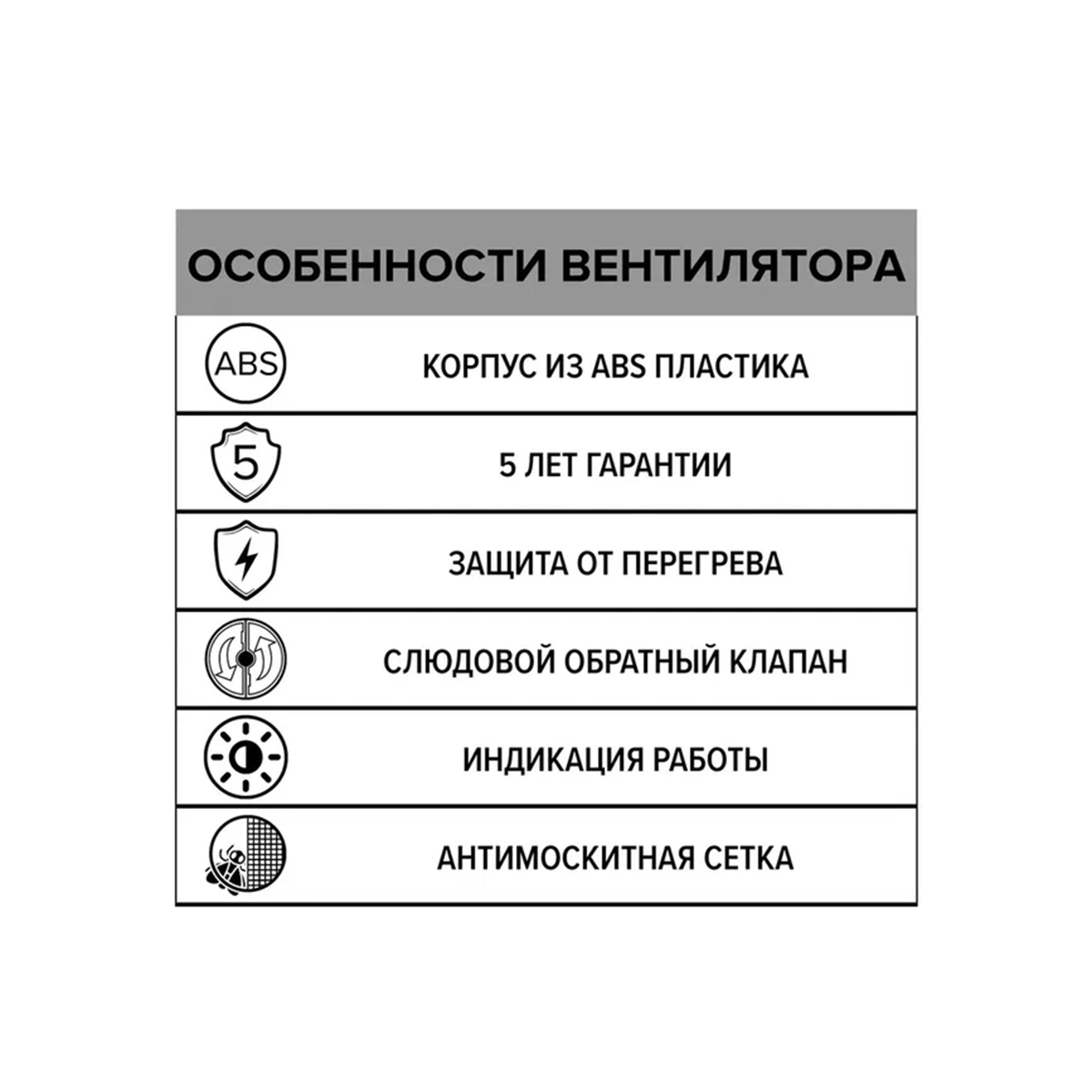 Вентилятор осевой вытяжной Era 5C, c обратным клапаном, с антимоскитной сеткой, D 125, 16 Вт