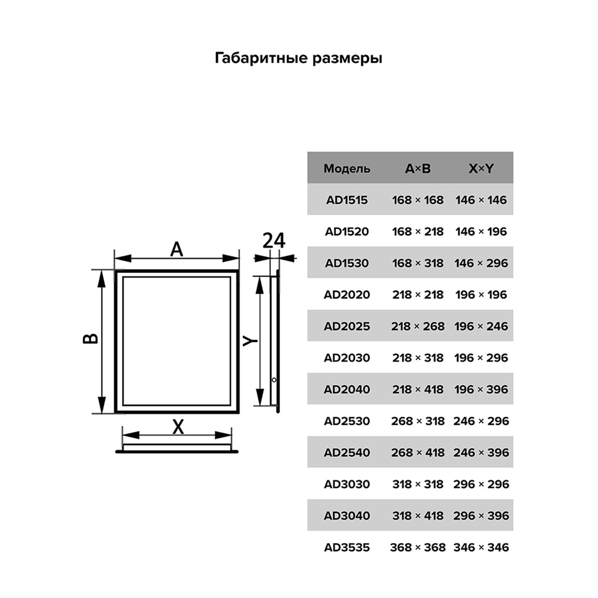 Люк-дверца ревизионная Auramax AD3030, пластик, нажимная, с фланцем 296 x 296 мм, 318 x 318 мм