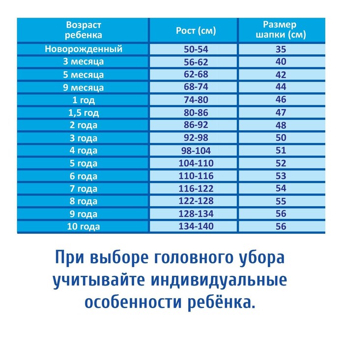 Кепка детская "Любимая доченька" микс р-р 52-54, 5-7 лет