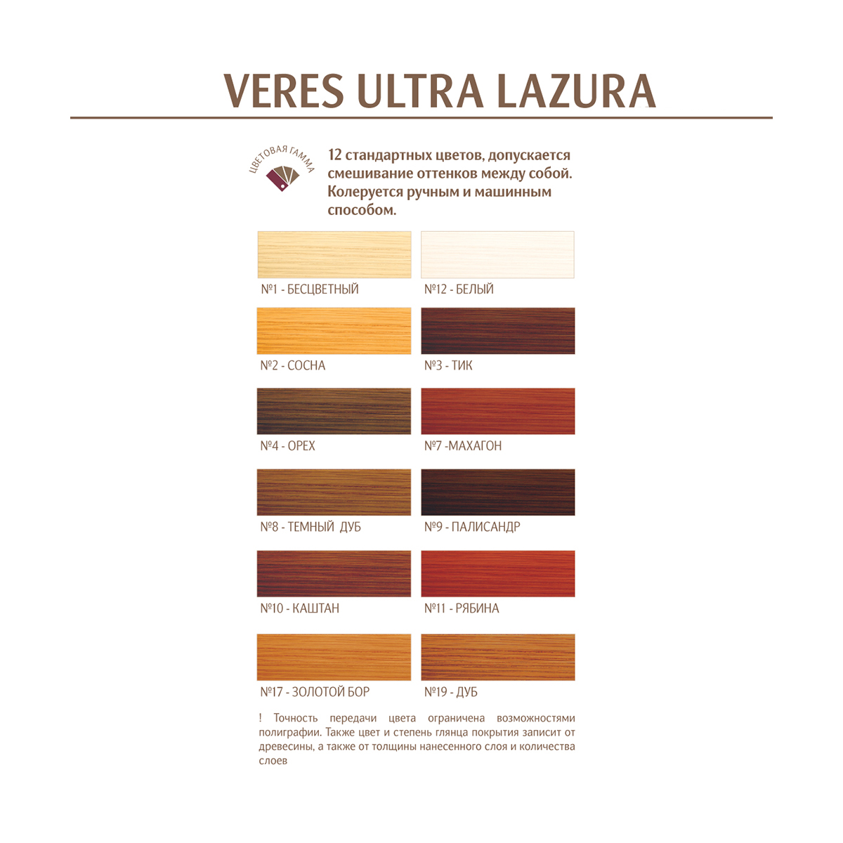 Декоративная пропитка для дерева Veres Ultra Lazura №7, глянцевая, 0,9 л, махагон