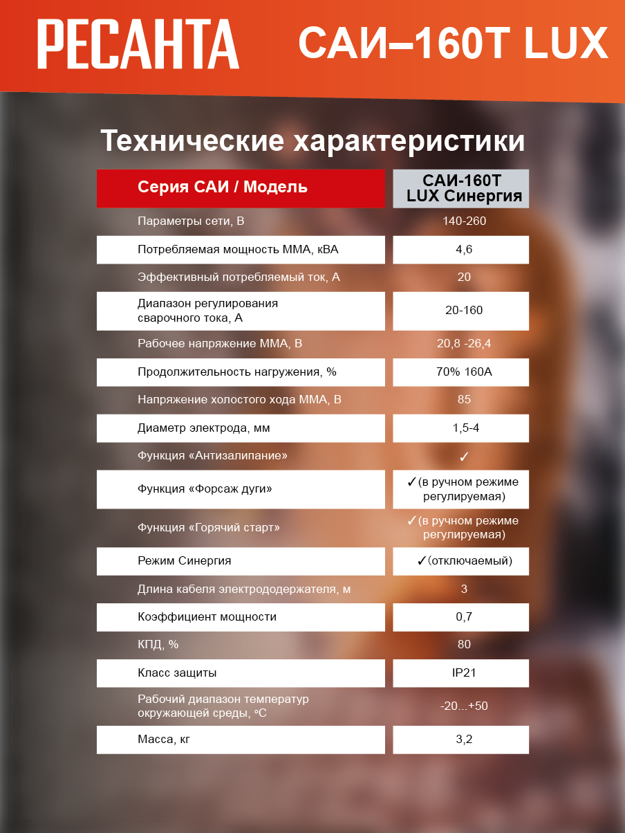 Сварочный аппарат инверторный САИ-160T LUX Ресанта