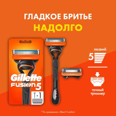 Бритва GILLETTE FUSION с 2 сменными кассетами