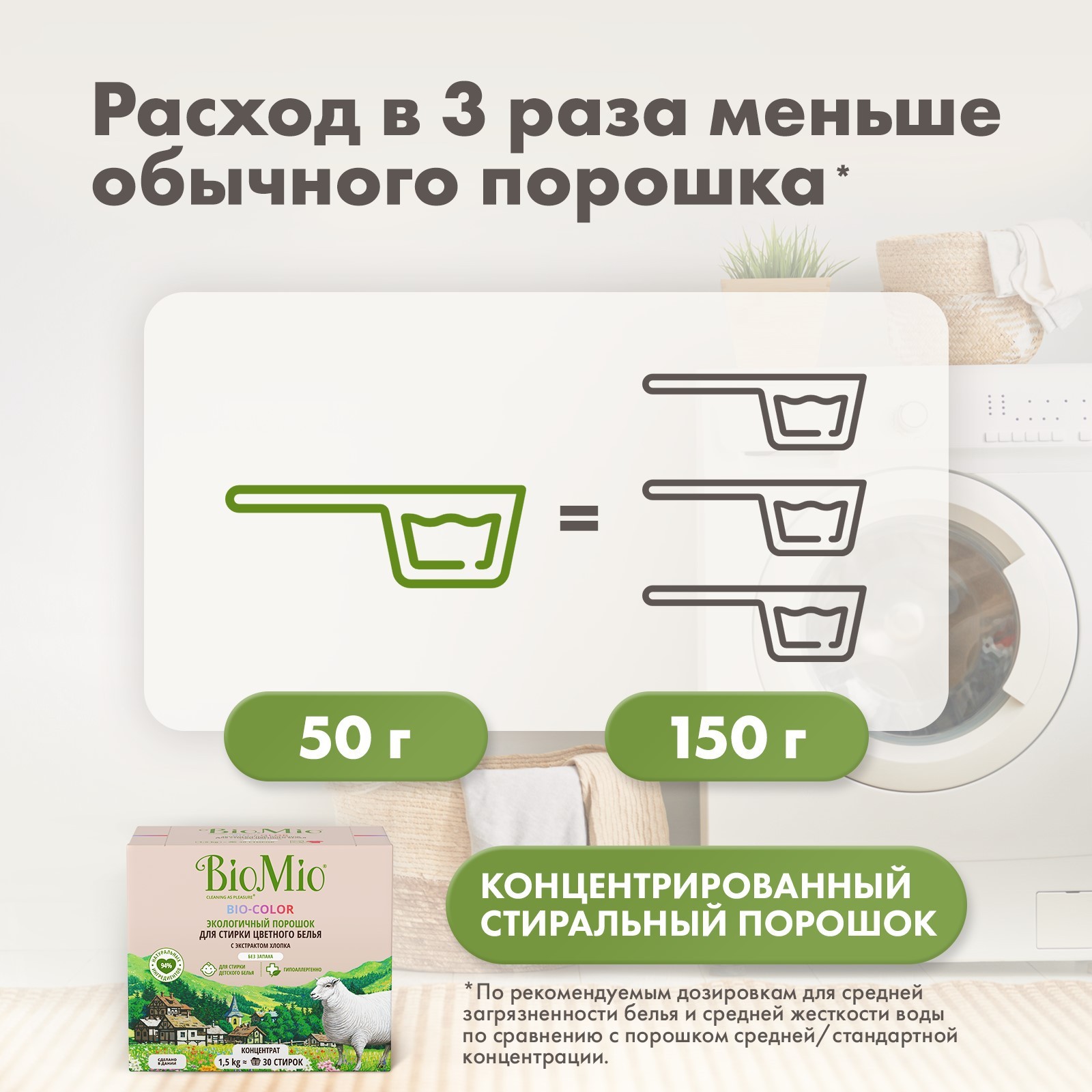 Стиральный порошок для цветного, экстр.хлопка "BIO-COLOR" 1,5кг (концентрат БЕЗ ЗАПАХА) "BioMio"