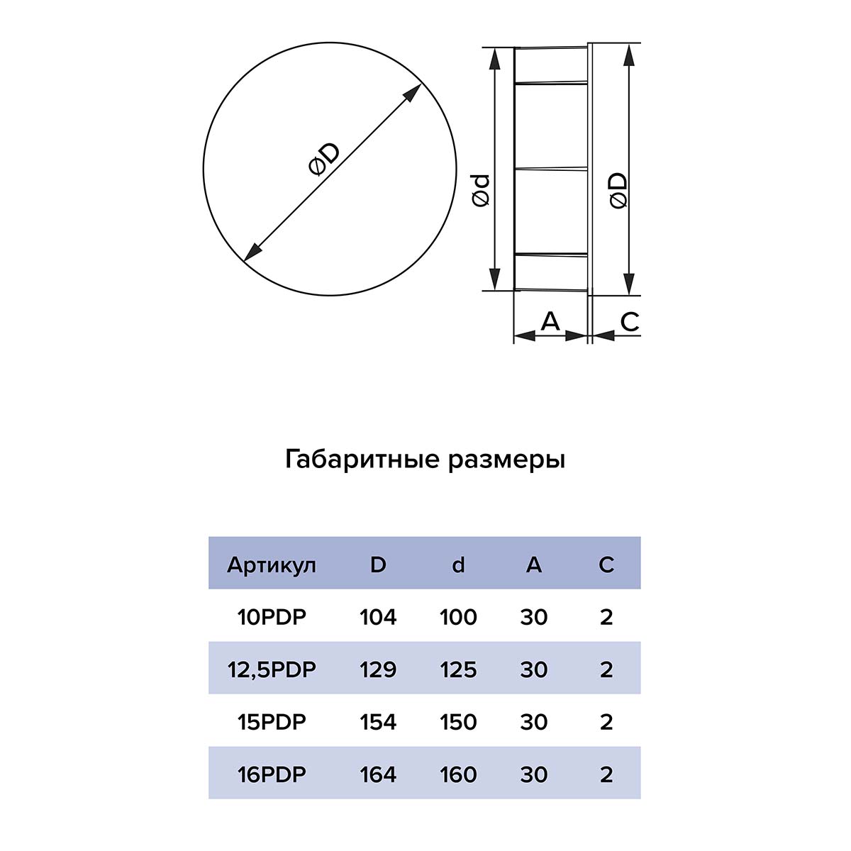 Заглушка круглых каналов Era 15PDP, пластик, d 150 мм