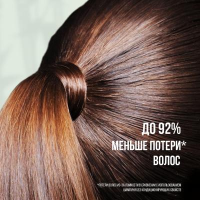 PANTENE ProV Miracles Шампунь Укрепление от корней до кончиков 250мл