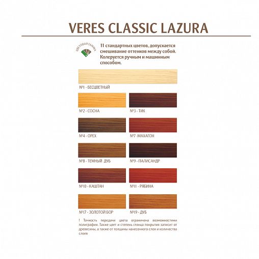 Пропитка для дерева Veres Classic Lazura №1, матовая, 0,9 л, бесцветная