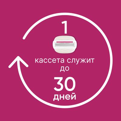 Comfortglide Miami GILLETTE VENUS Бритва безопасная с 1 сменной кассетой+держатель