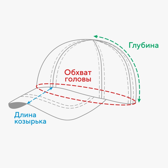 Кепка детская MINAKU "Камуфляж" цвет зелёный-голубой, р-р 50-52