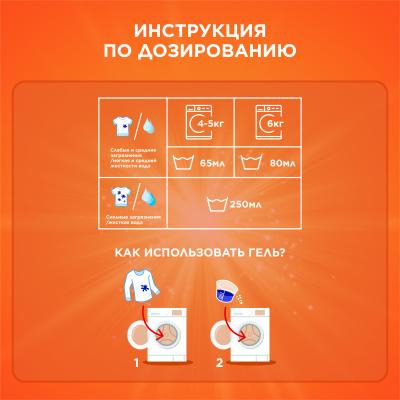 Гель для стирки TIDE Весенняя Свежесть 780мл
